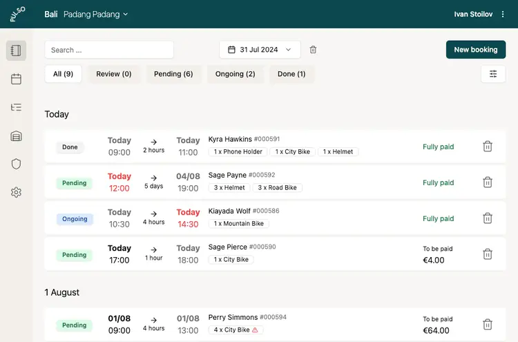 Screenshot of a dashboard