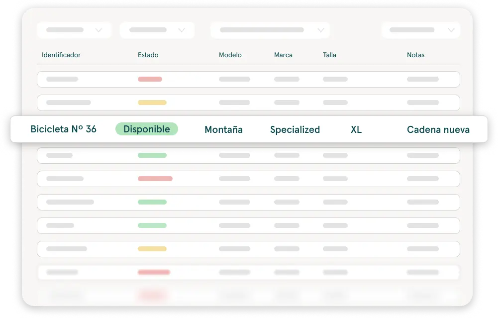 Listado de artículos de alquiler en Pulso, con su identificador y su disponibilidad